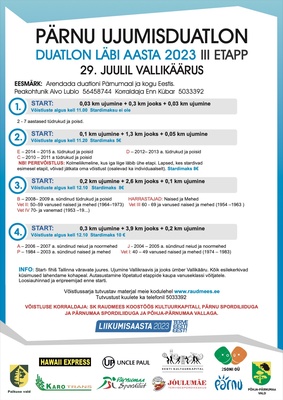 Pärnu ujumisduatlon